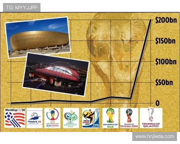 太阳报曝世界杯揭幕球场难完工